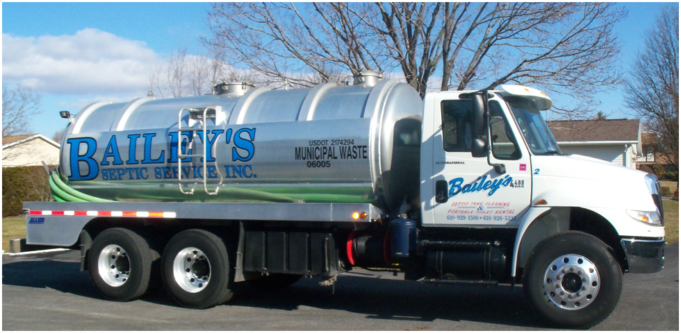 septic tank texas cities 
      zip batch